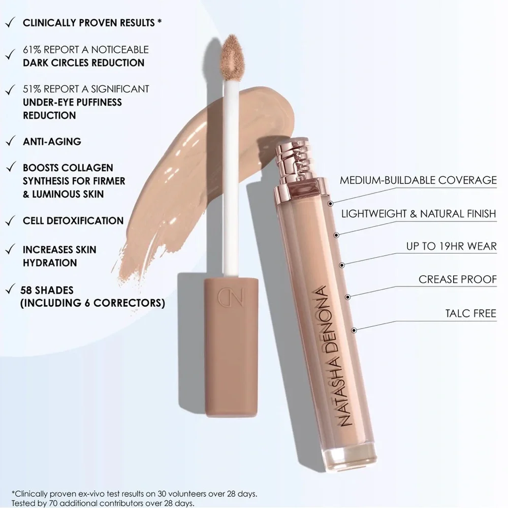 Natasha Denona Concealer, OFRA Powder, Rare Beauty Blush& Laura Geller mascara